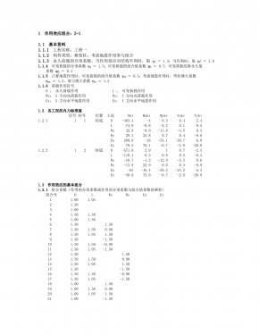 ЧӦ Z-1 .jpg